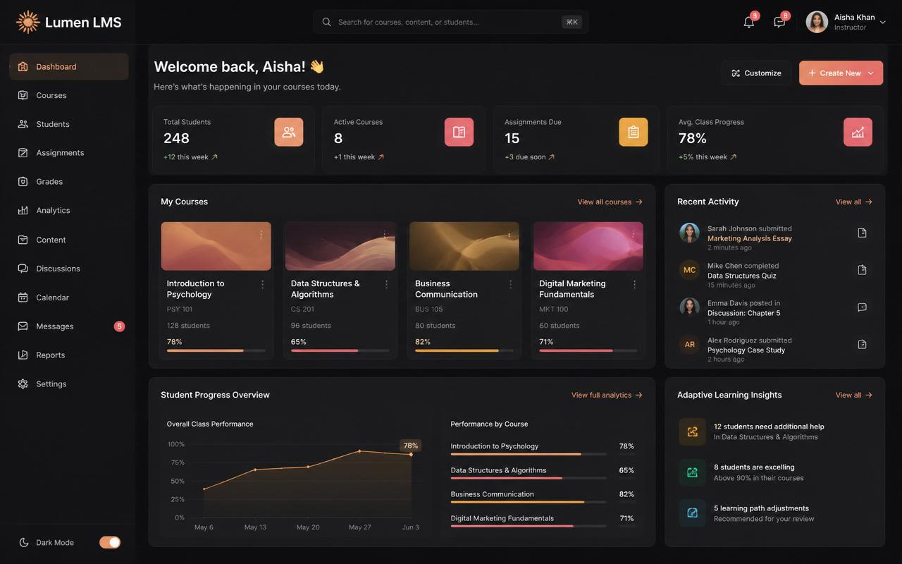 Lumen LMS software dashboard screenshot