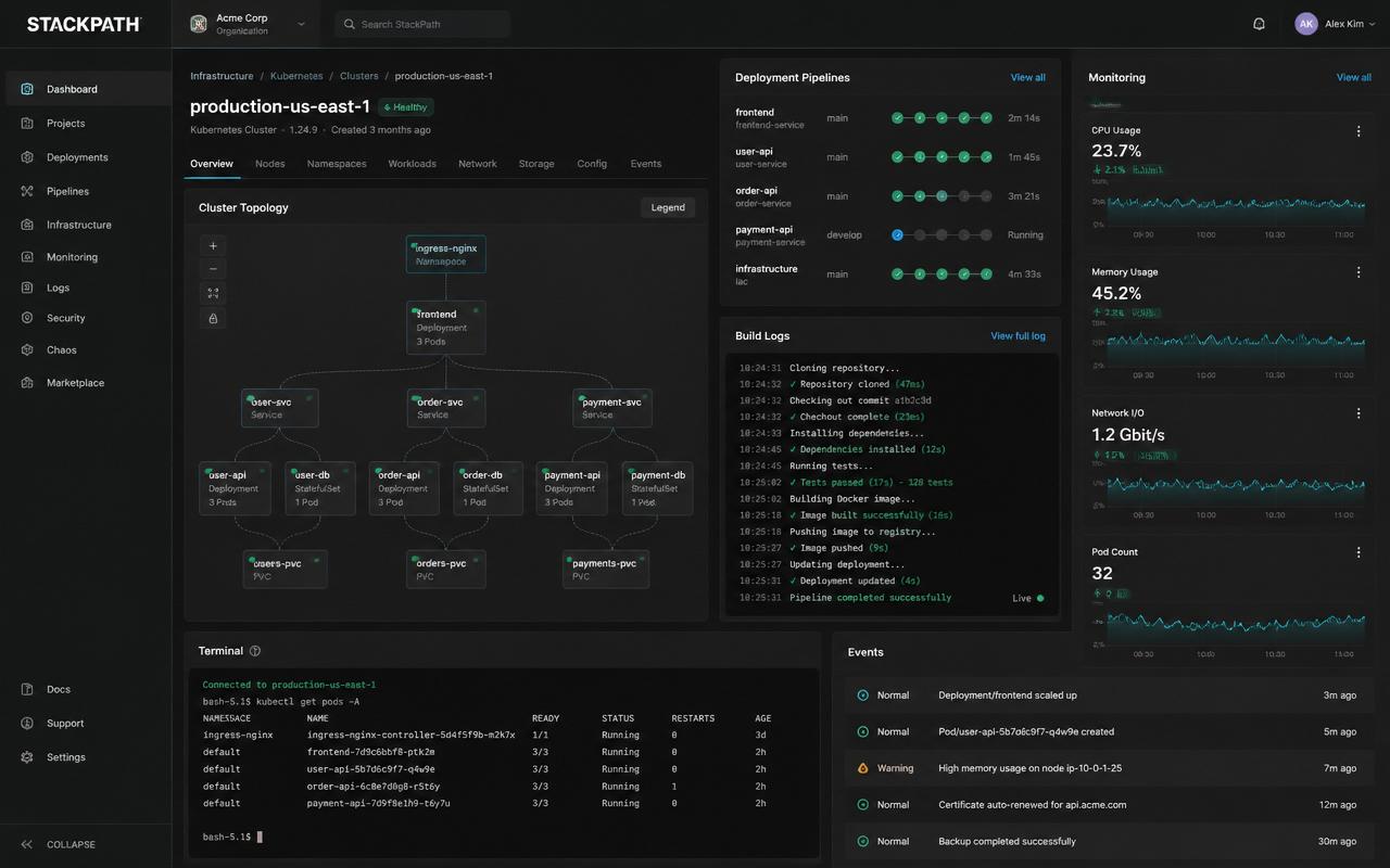 Stackpath SaaS software dashboard screenshot